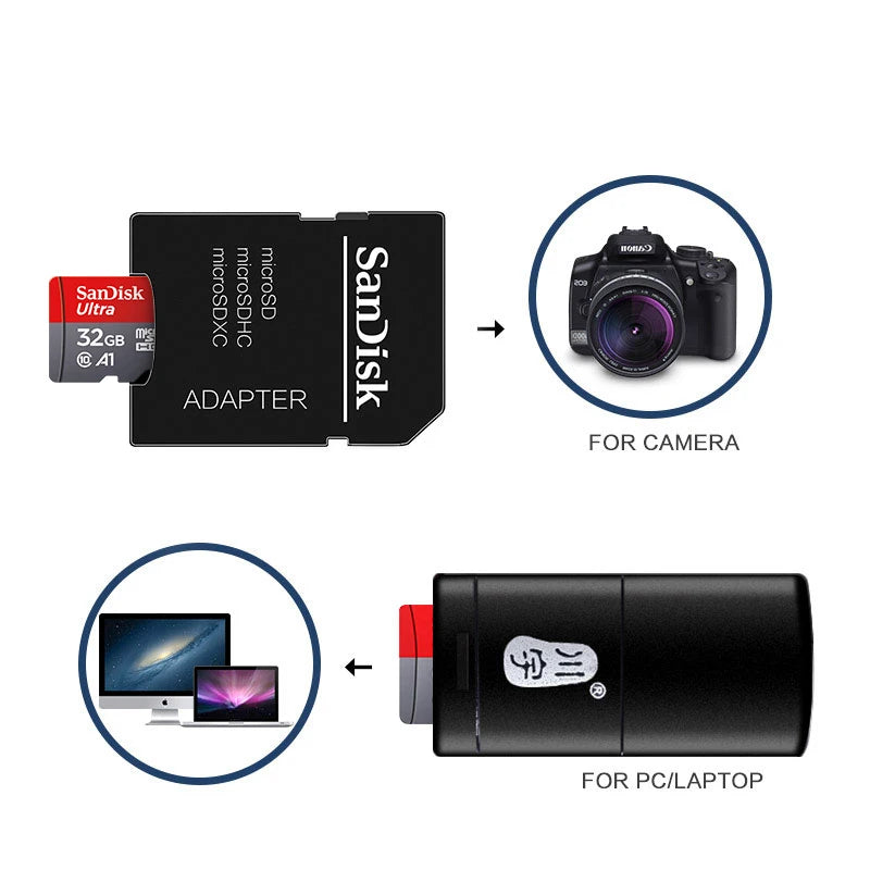 Micro SD Memory Card TF/SDCard 32GB 64GB 256GB 512GB 120M/S Class10 UHS-1 Flash Ultra 128GB Camera/Phone For Card Reader/Adapter