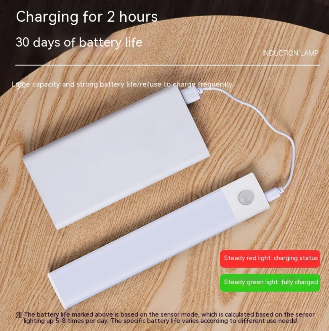 Motion-Activated Cabinet Light